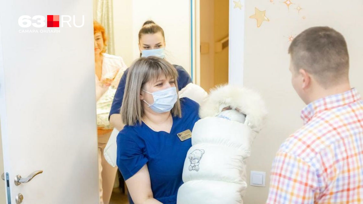 Названы самые популярные имена новорождённых в Самарской области в 2025 году – 8 января 2026 Названы самые популярные имена новорождённых в Самарской области в 2025 году – 8 января 2026